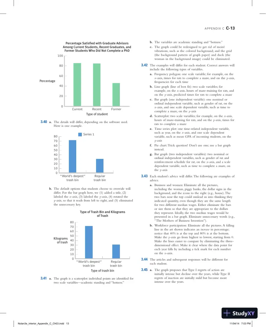Statistics for the Behavioral Sciences Third Edition Solution Manual, page 14