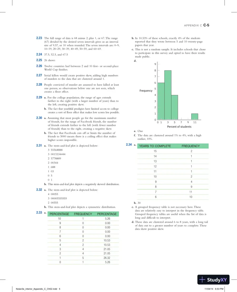 Statistics for the Behavioral Sciences Third Edition Solution Manual, page 6