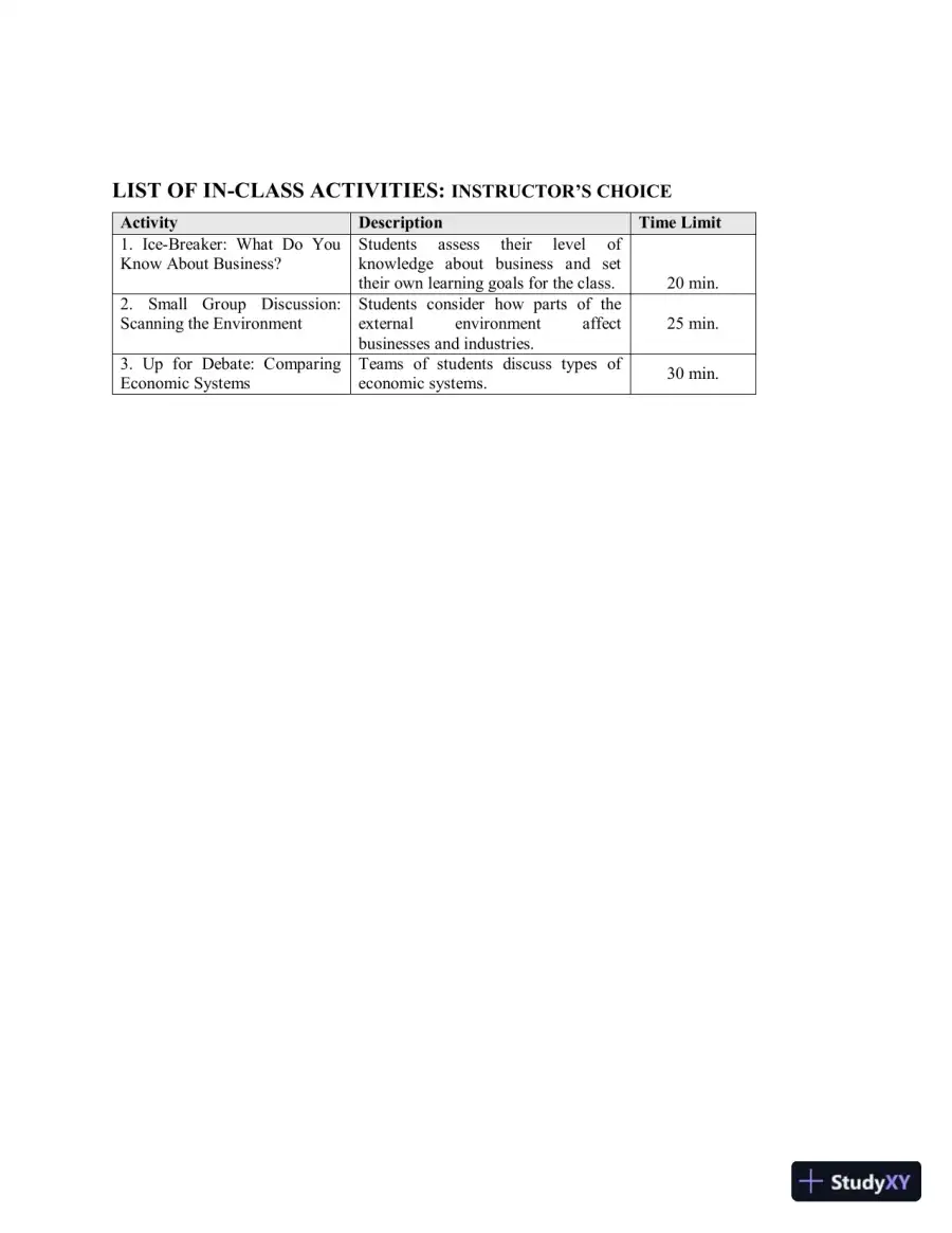 Solution Manual for Business Essentials, 12th Edition, page 4