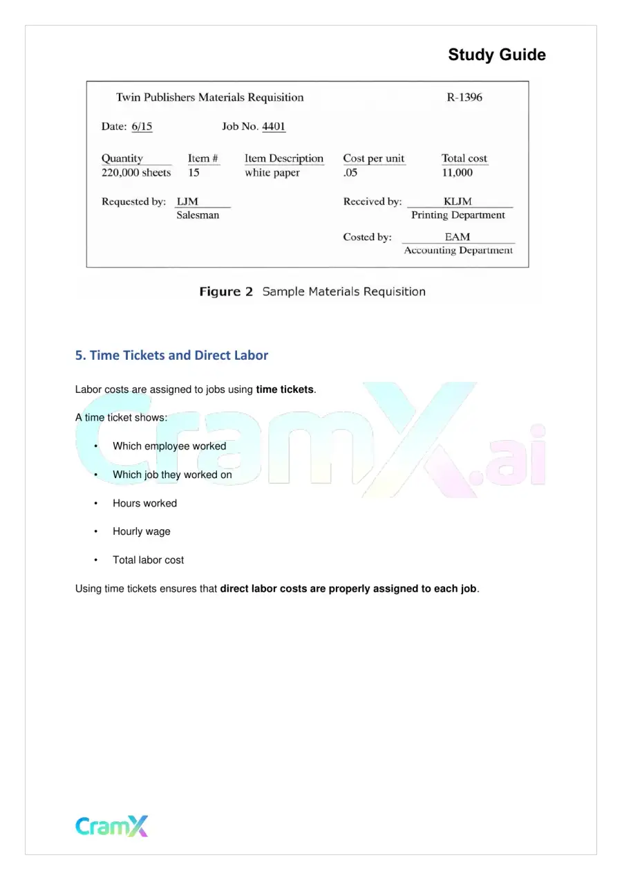 Accounting Principles II – Traditional Cost Systems, page 4