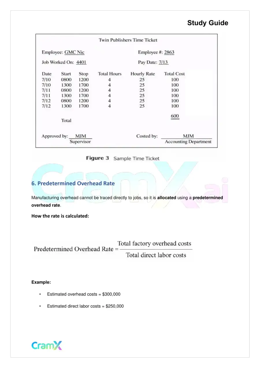 Accounting Principles II – Traditional Cost Systems, page 5