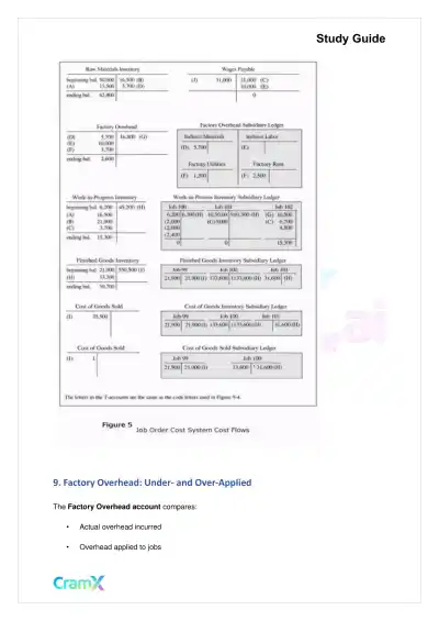 Accounting Principles II – Traditional Cost Systems - Page 8 preview image