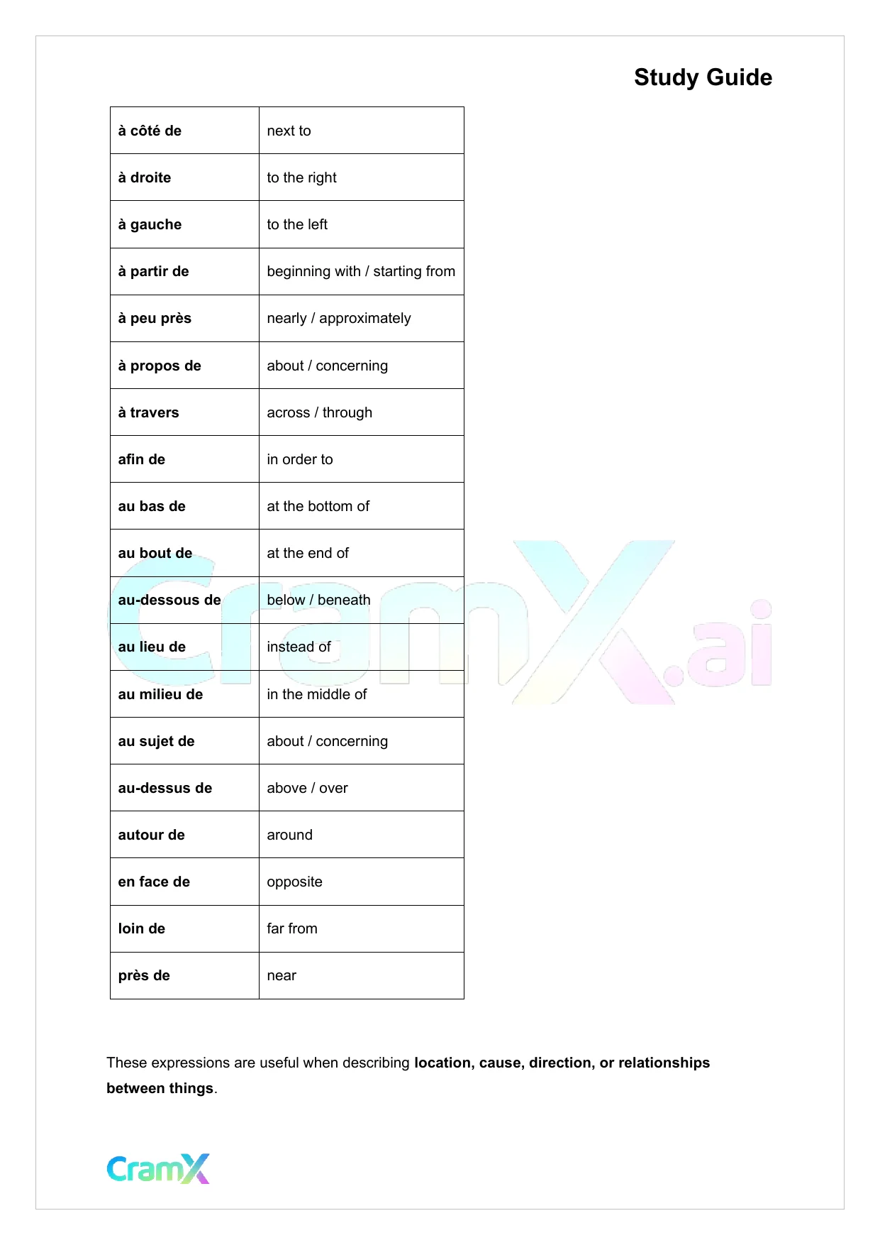 French I - Prepositions - Page 3 preview image