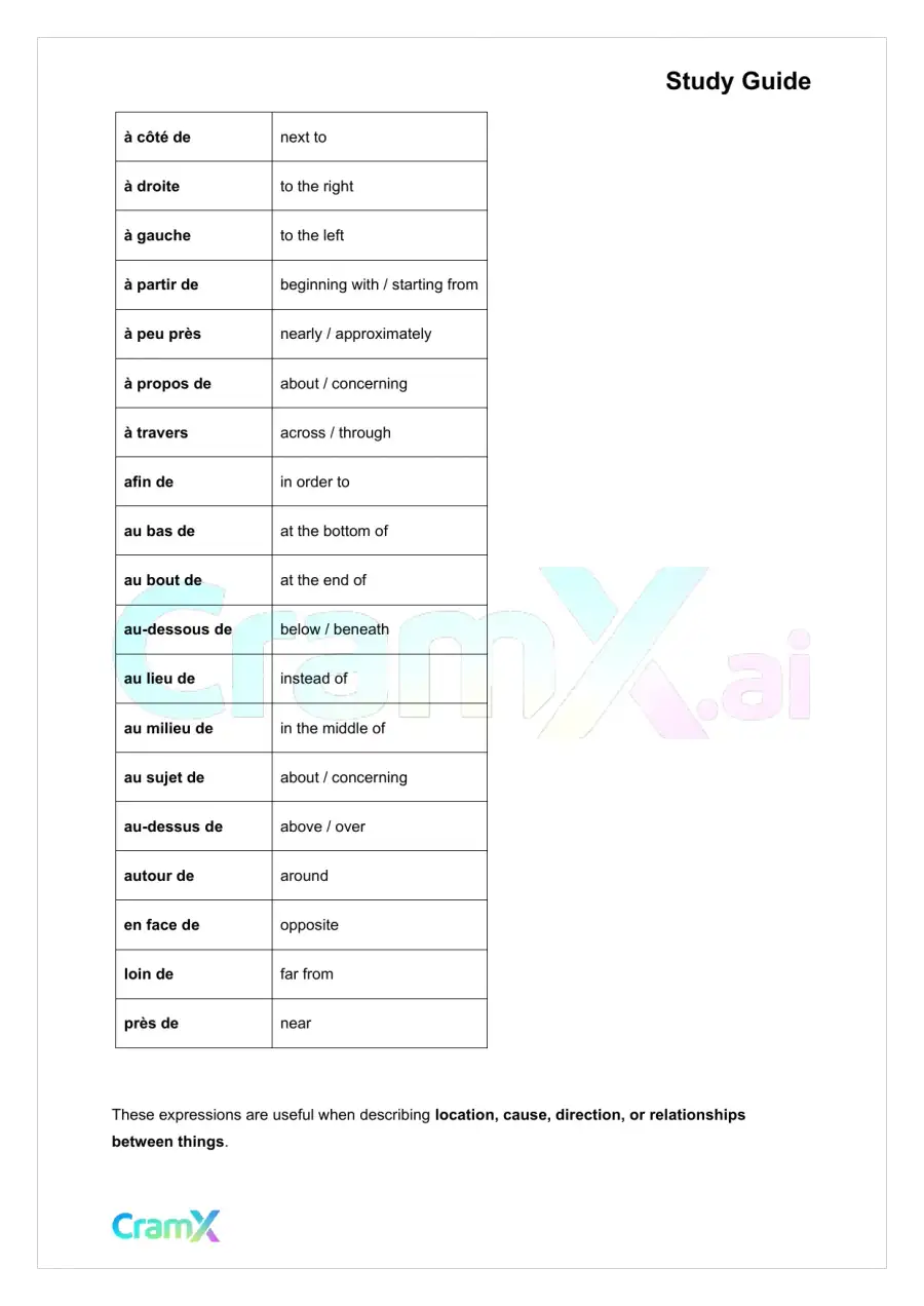 French I - Prepositions, page 3