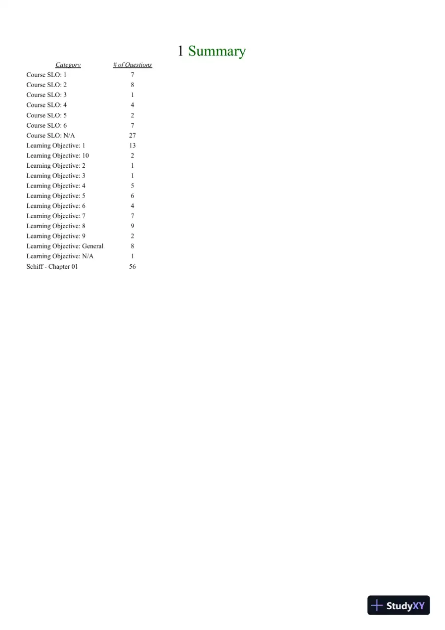 Nutrition for Healthy Living 1st Edition 2011 Test Bank, page 18