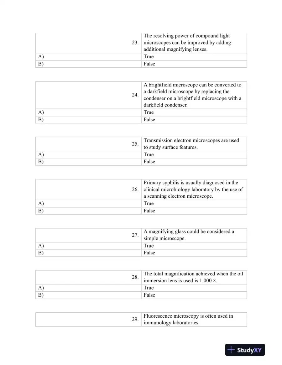 Test Bank For Burtons Microbiology for the Health Sciences, 9th Edition, page 13