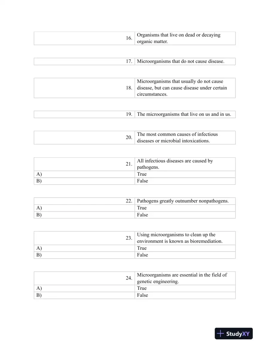 Test Bank For Burtons Microbiology for the Health Sciences, 9th Edition, page 5