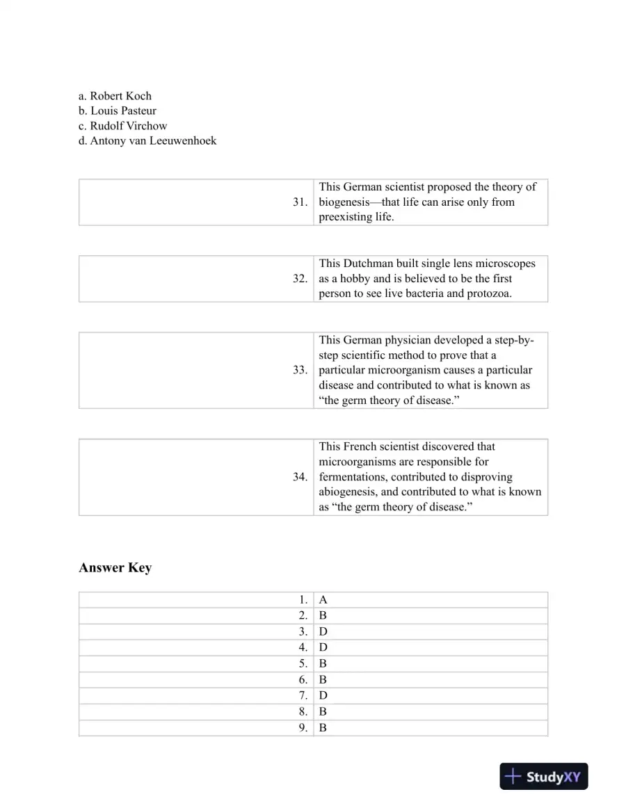 Test Bank For Burtons Microbiology for the Health Sciences, 9th Edition, page 7