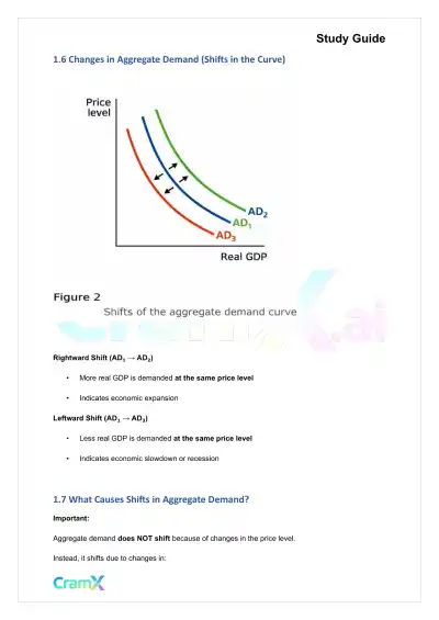 Economics - Aggregate Demand and Aggregate Supply - Page 5 preview image