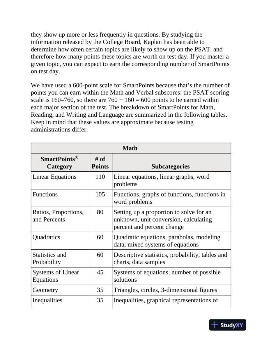 PSAT/NMSQT Prep 2022 � 2023: 2 Practice Tests + Proven Strategies + Online (2022), page 13