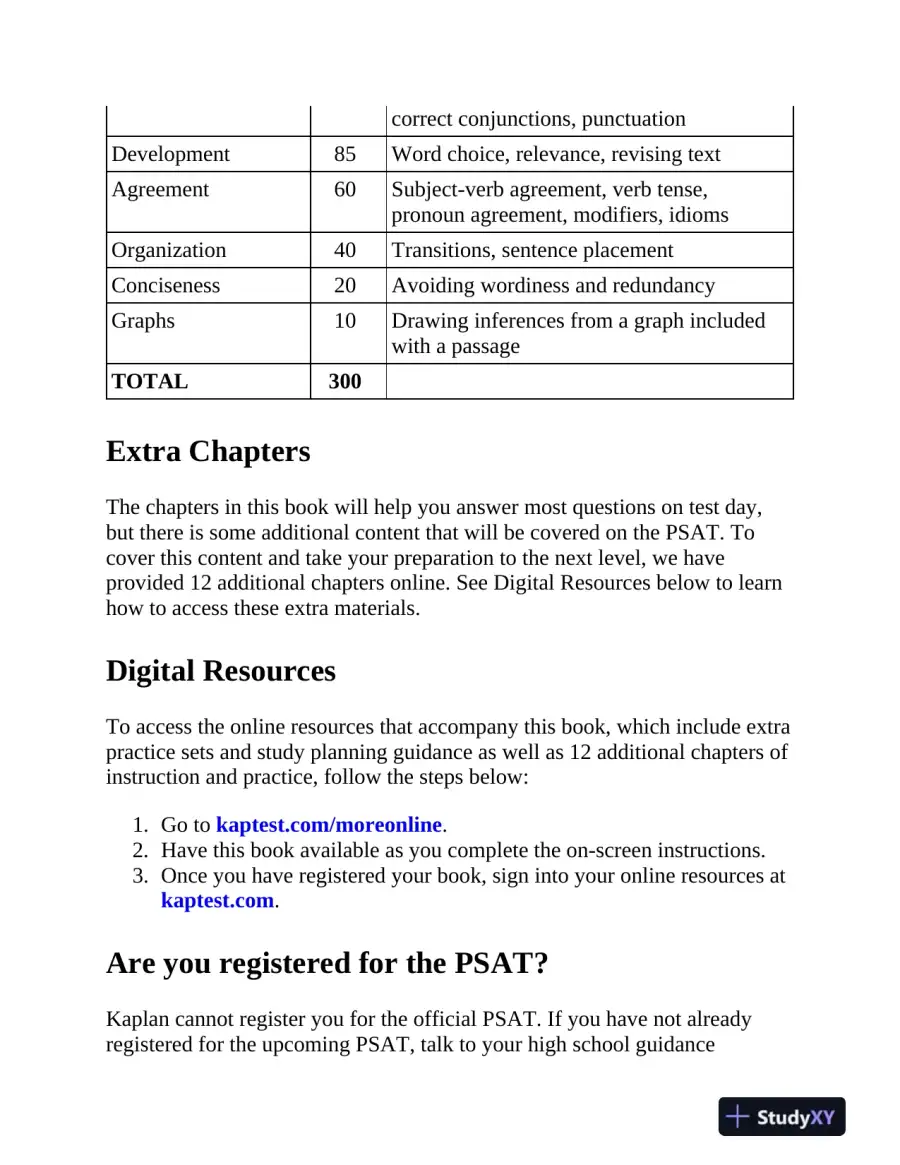 PSAT/NMSQT Prep 2022 � 2023: 2 Practice Tests + Proven Strategies + Online (2022), page 15