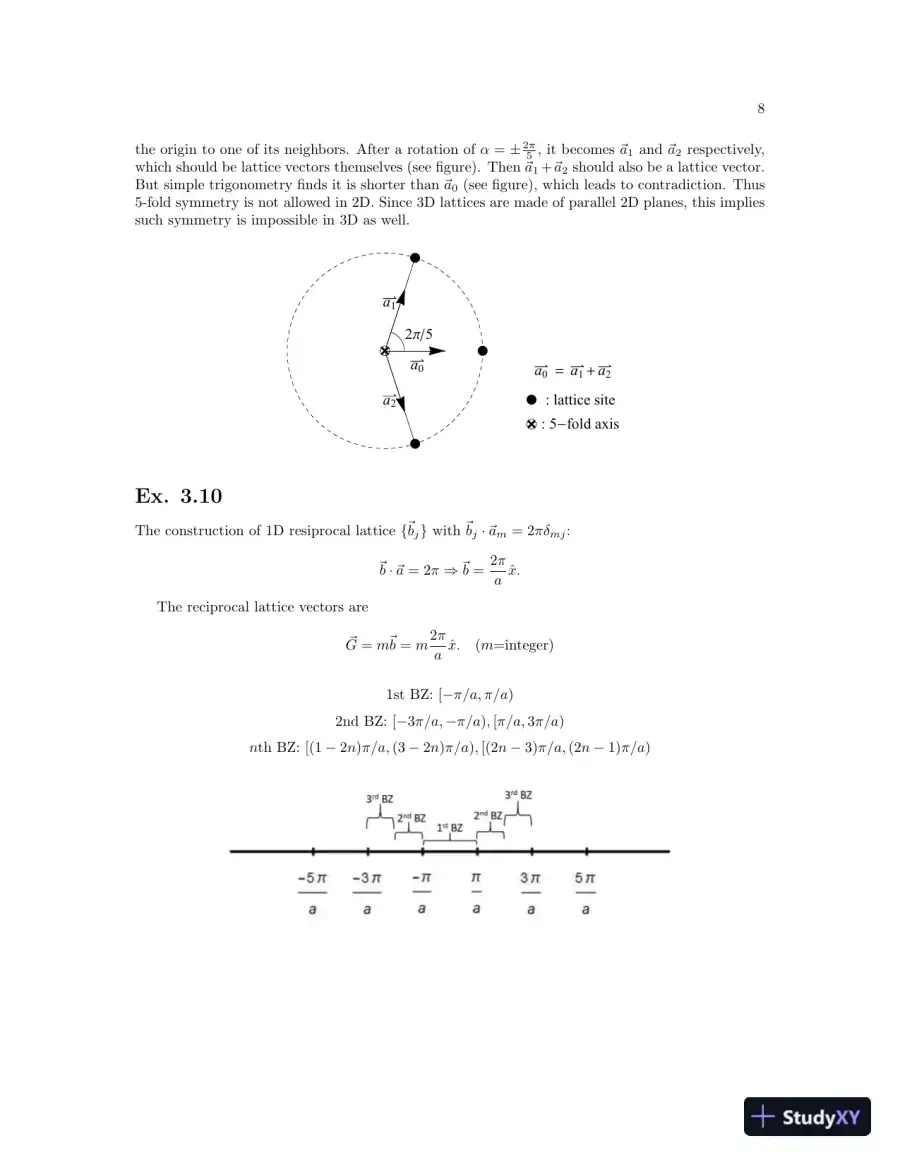 Solution Manual for Modern Condensed Matter Physics, 1st Edition, page 9