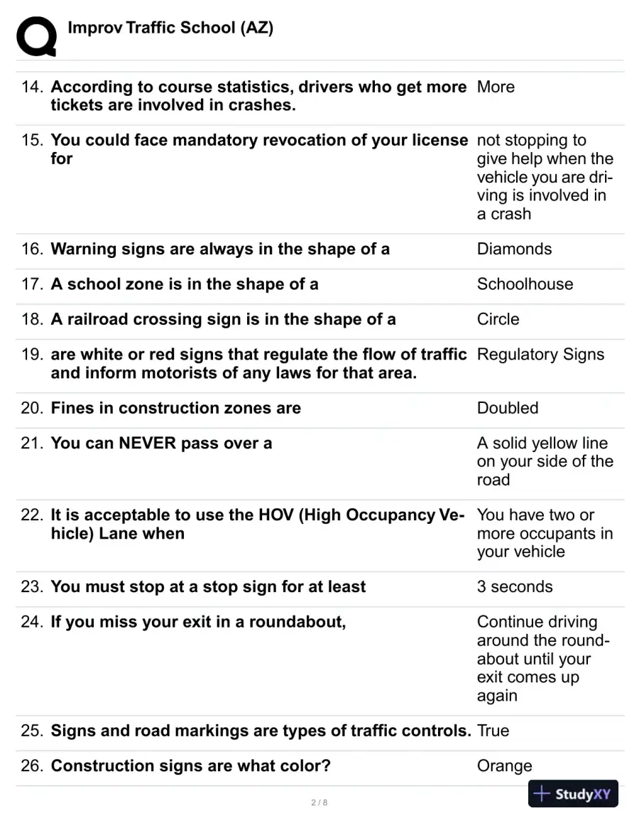 Improv Traffic School (AZ) Practice Exam with Answers (85 Solved Questions), page 3