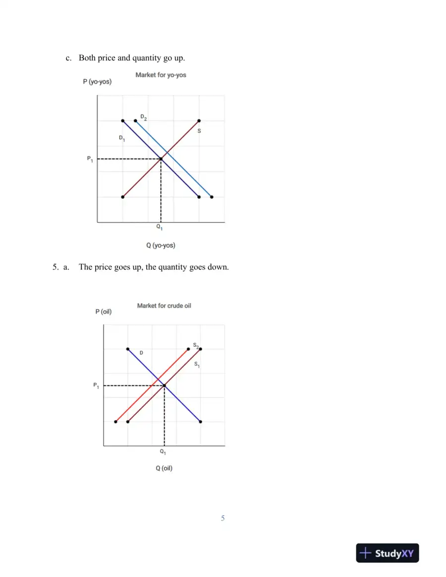 Solution Manual for ISE Microeconomics and Behavior, 10th Edition, page 11
