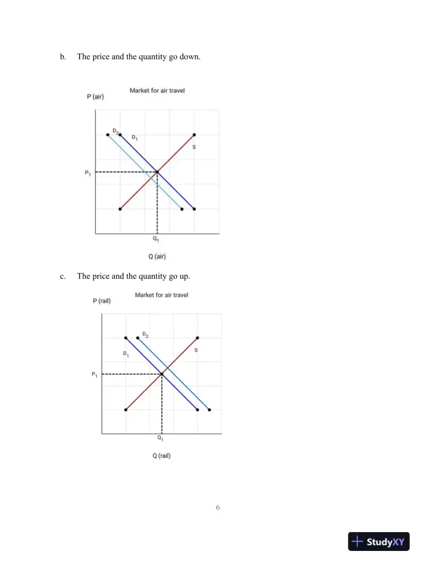 Solution Manual for ISE Microeconomics and Behavior, 10th Edition, page 12