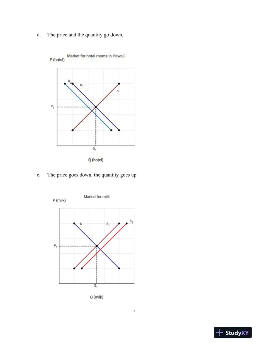 Solution Manual for ISE Microeconomics and Behavior, 10th Edition, page 13