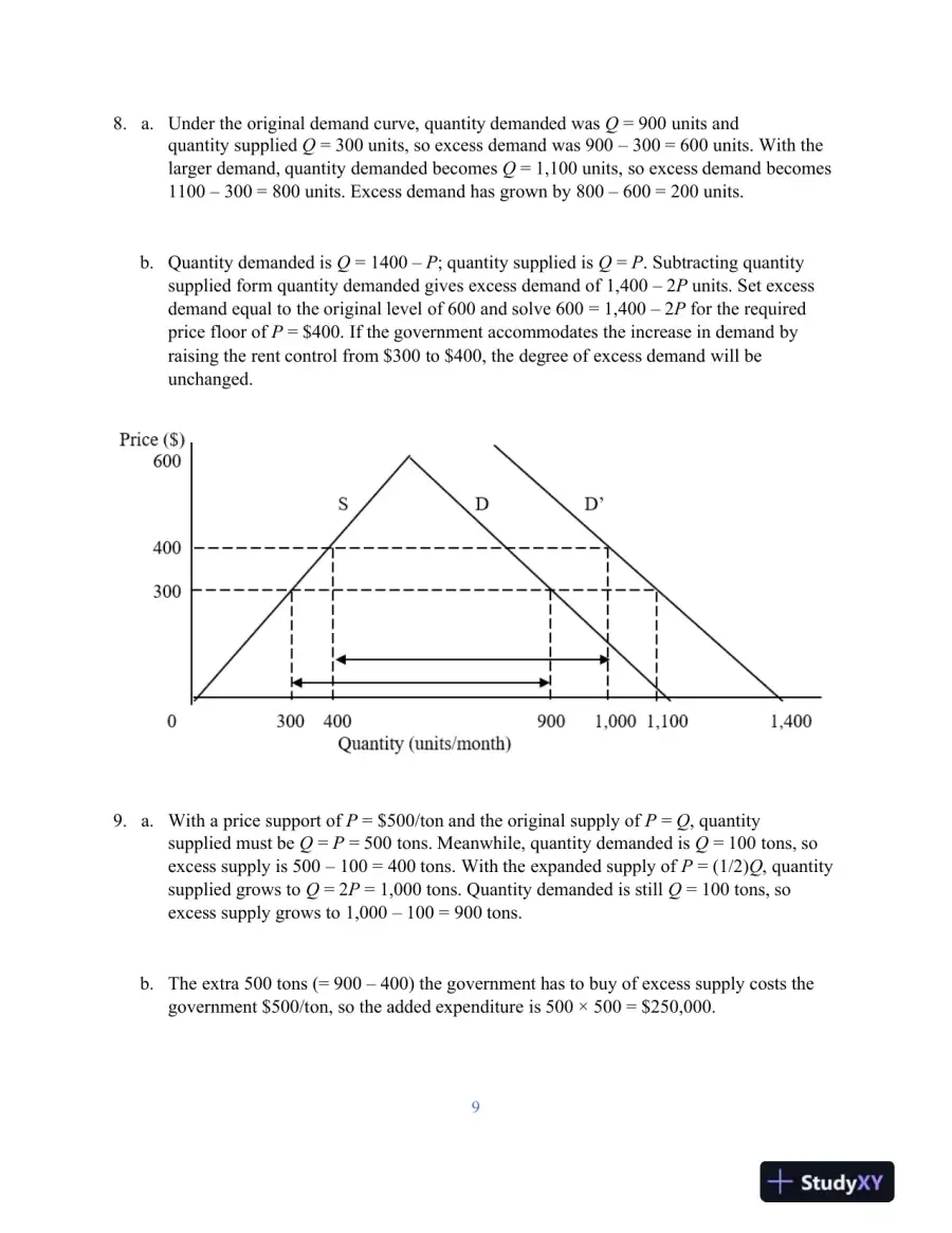 Solution Manual for ISE Microeconomics and Behavior, 10th Edition, page 15