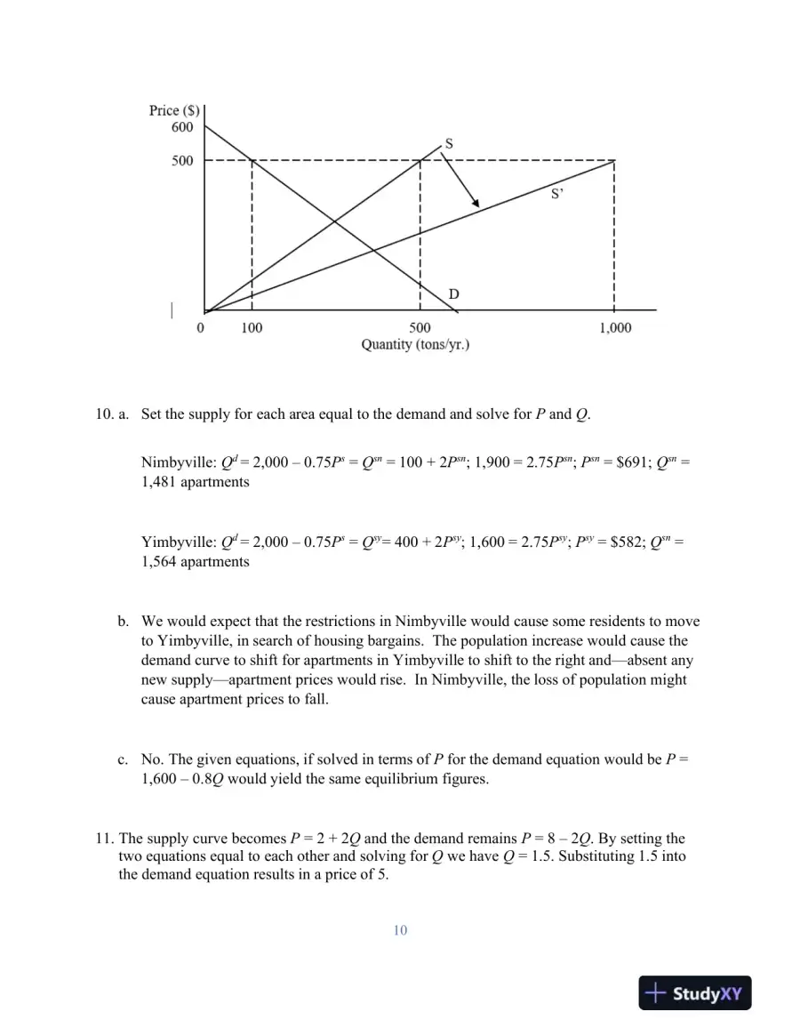 Solution Manual for ISE Microeconomics and Behavior, 10th Edition, page 16