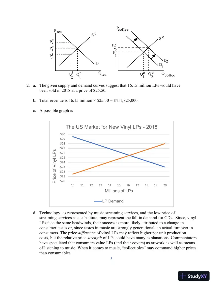 Solution Manual for ISE Microeconomics and Behavior, 10th Edition, page 9
