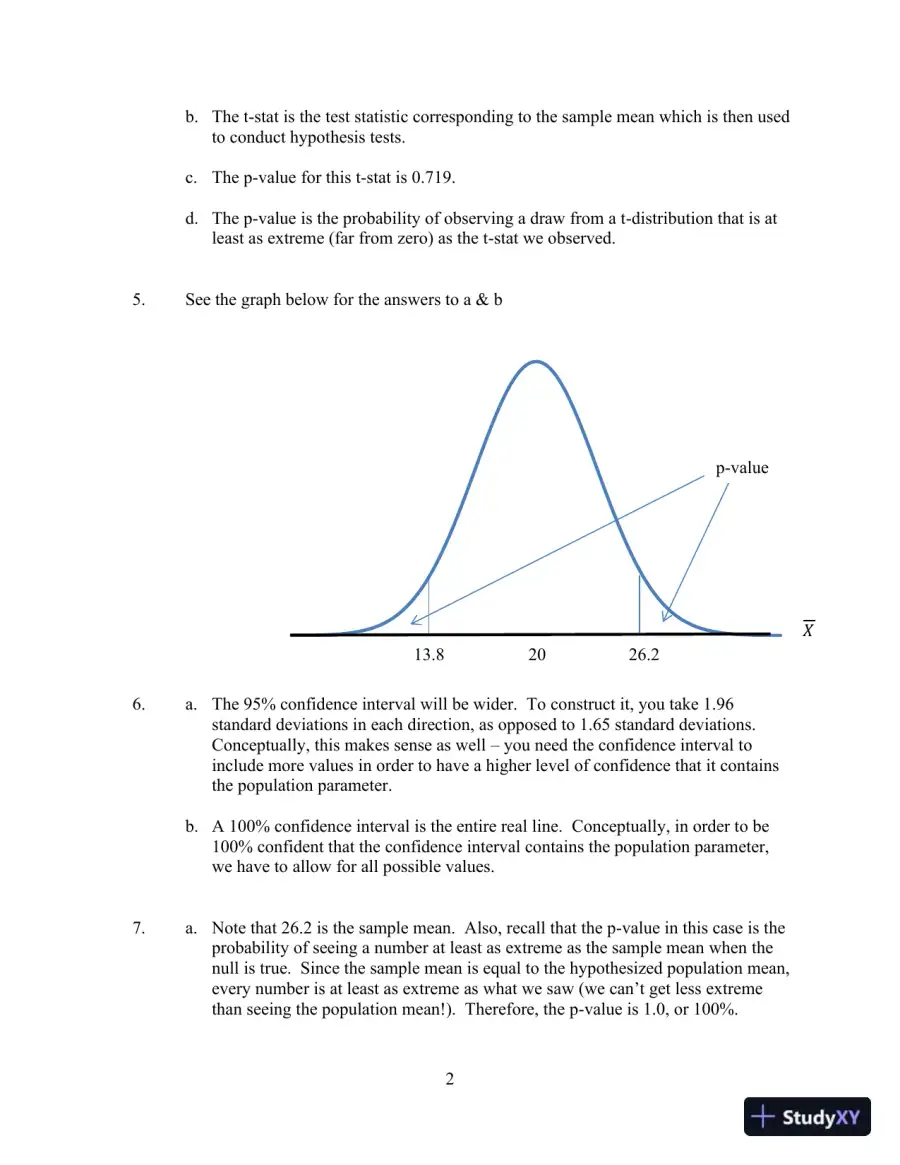 Solution Manual For Predictive Analytics for Business Strategy , 1st Edition, page 11