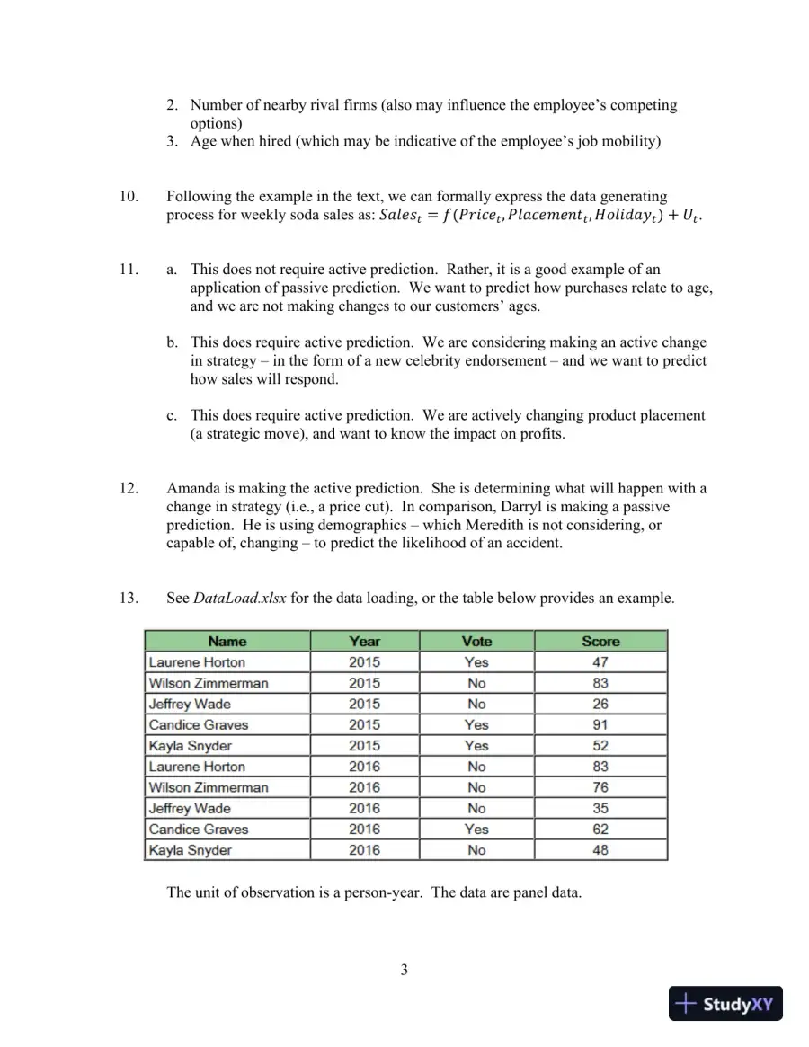 Solution Manual For Predictive Analytics for Business Strategy , 1st Edition, page 4