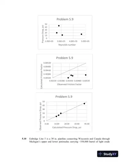 Fundamental Concepts and Computations in Chemical Engineering Solution Manual - Page 13 preview image