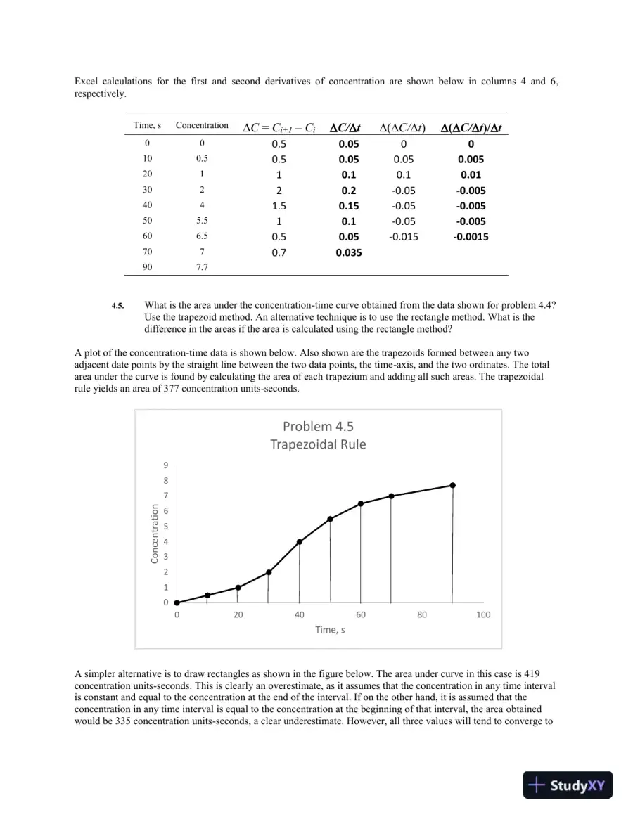 Fundamental Concepts and Computations in Chemical Engineering Solution Manual, page 4