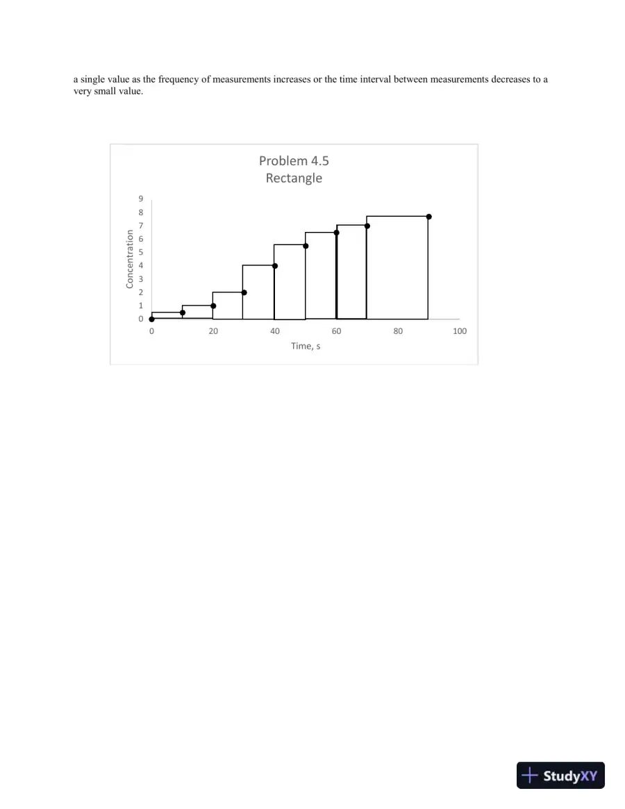 Fundamental Concepts and Computations in Chemical Engineering Solution Manual, page 5