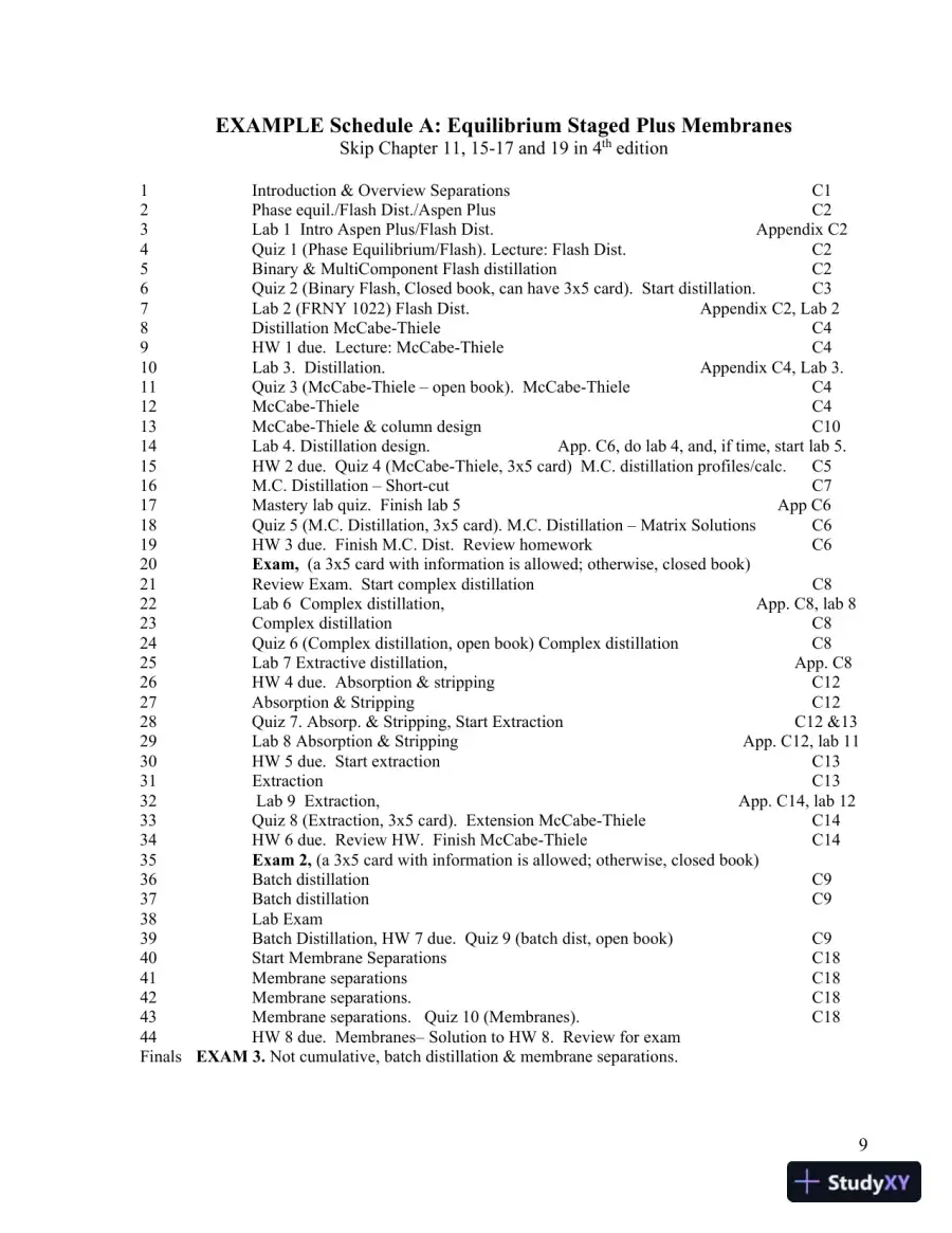 Solution Manual for Separation Process Engineering: Includes Mass Transfer Analysis, 4th Edition, page 9
