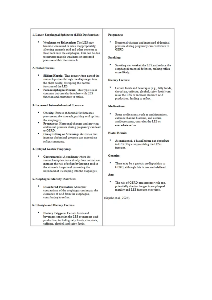 NURS 6501 GERD Concept Map, page 2