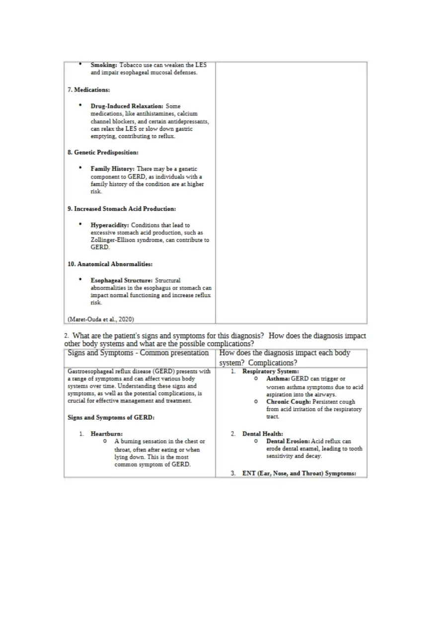 NURS 6501 GERD Concept Map, page 3