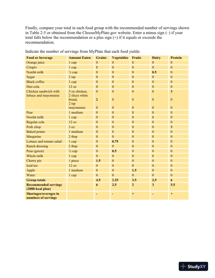Lecture Notes For Wardlaw's Contemporary Nutrition, 11th Edition, page 26