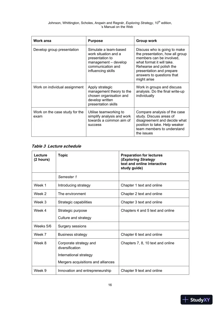 Solution Manual For Exploring Strategy, 10th Edition, page 14