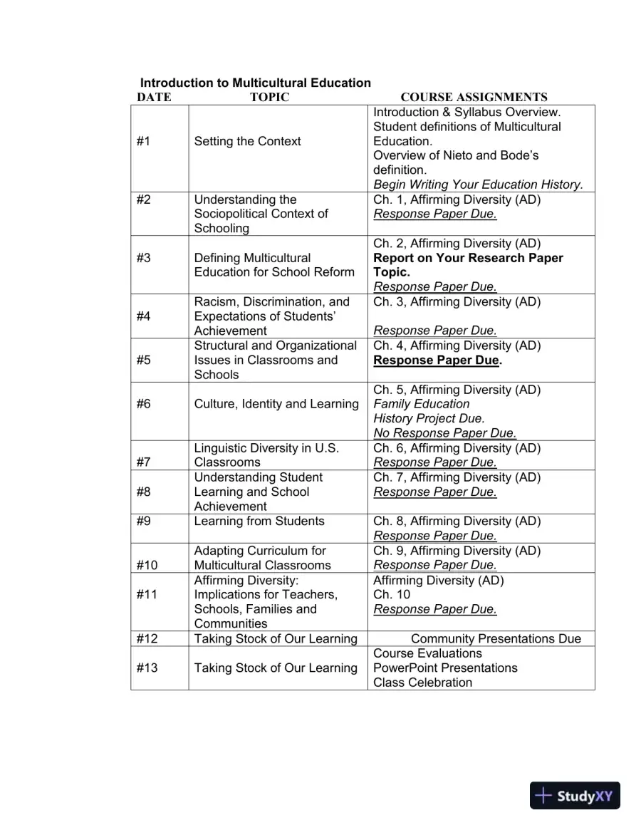 Solution Manual for Affirming Diversity: The Sociopolitical Context of Multicultural Education , 7th Edition, page 11