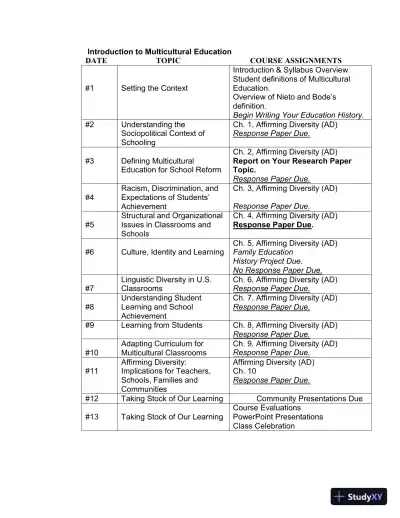 Solution Manual for Affirming Diversity: The Sociopolitical Context of Multicultural Education , 7th Edition - Page 11 preview image