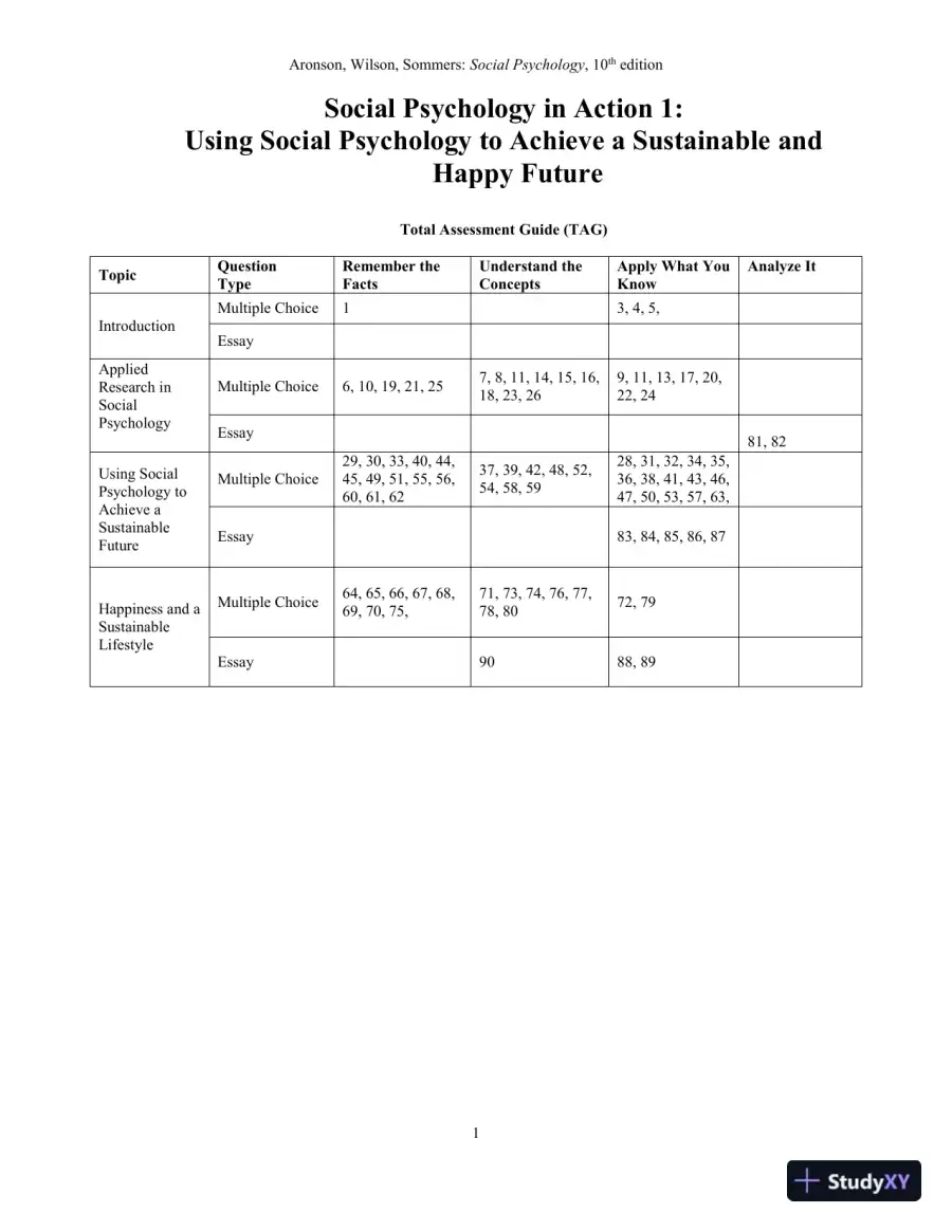 Test Bank for Social Psychology, 10th Edition, page 3