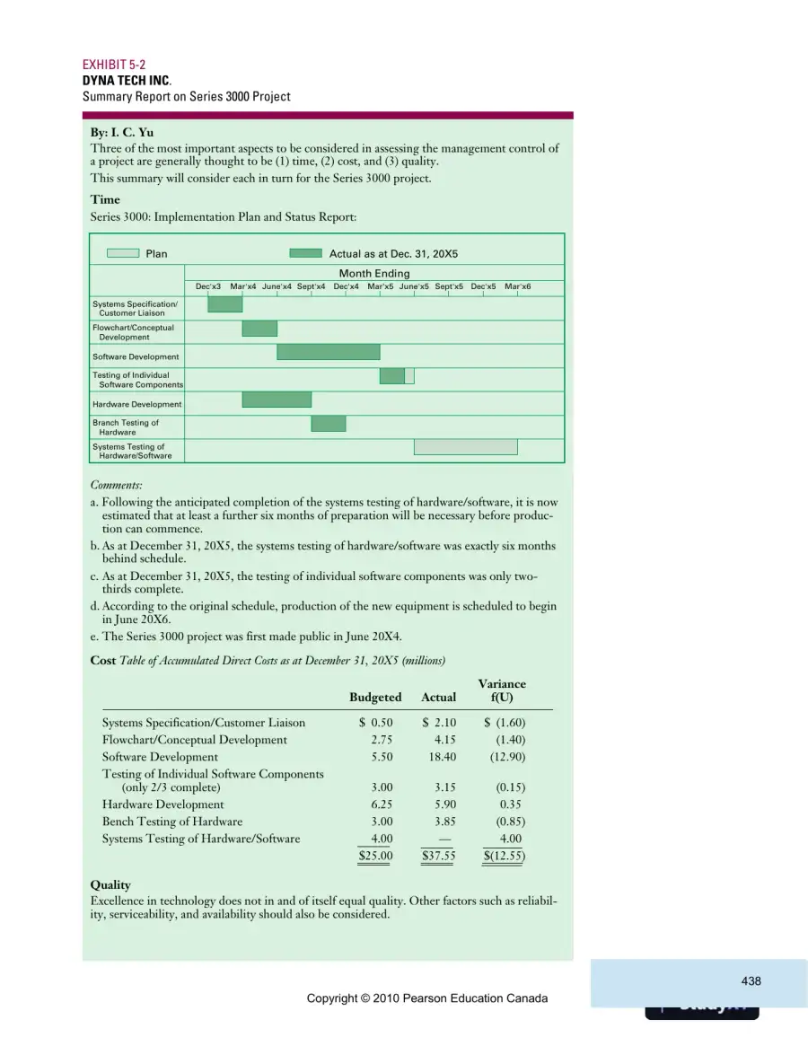 Solution Manual For Cost Accounting: Managerial Emphasis with MyAccountingLab, Fifth Canadian Edition, page 10