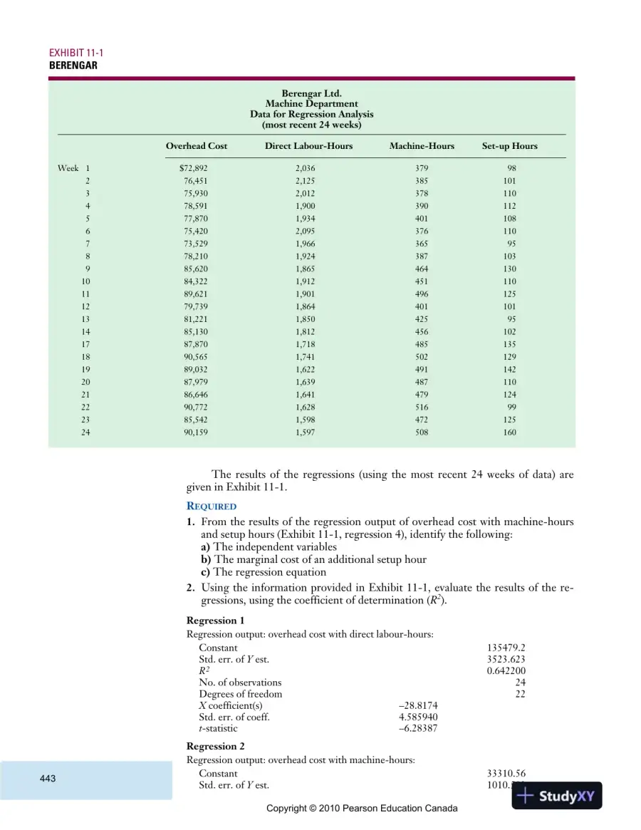 Solution Manual For Cost Accounting: Managerial Emphasis with MyAccountingLab, Fifth Canadian Edition, page 15