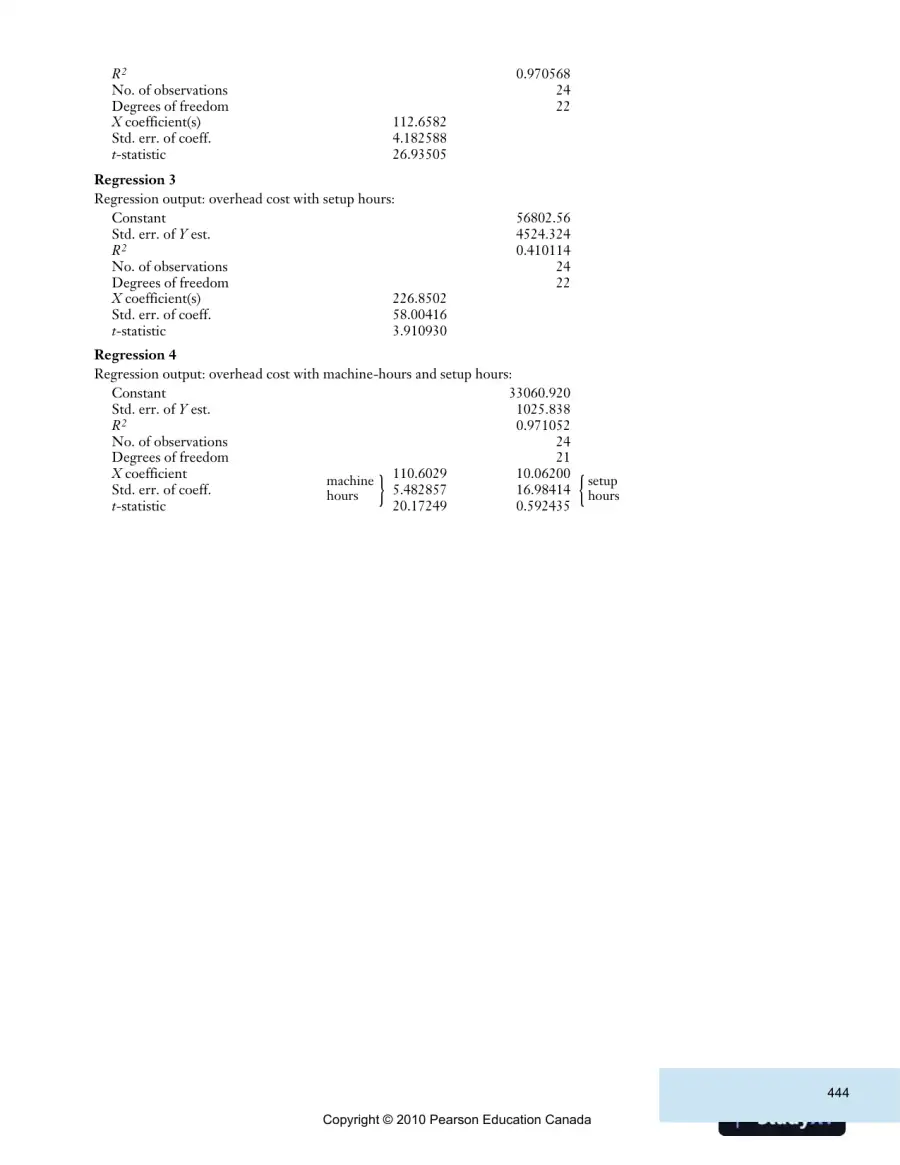 Solution Manual For Cost Accounting: Managerial Emphasis with MyAccountingLab, Fifth Canadian Edition, page 16
