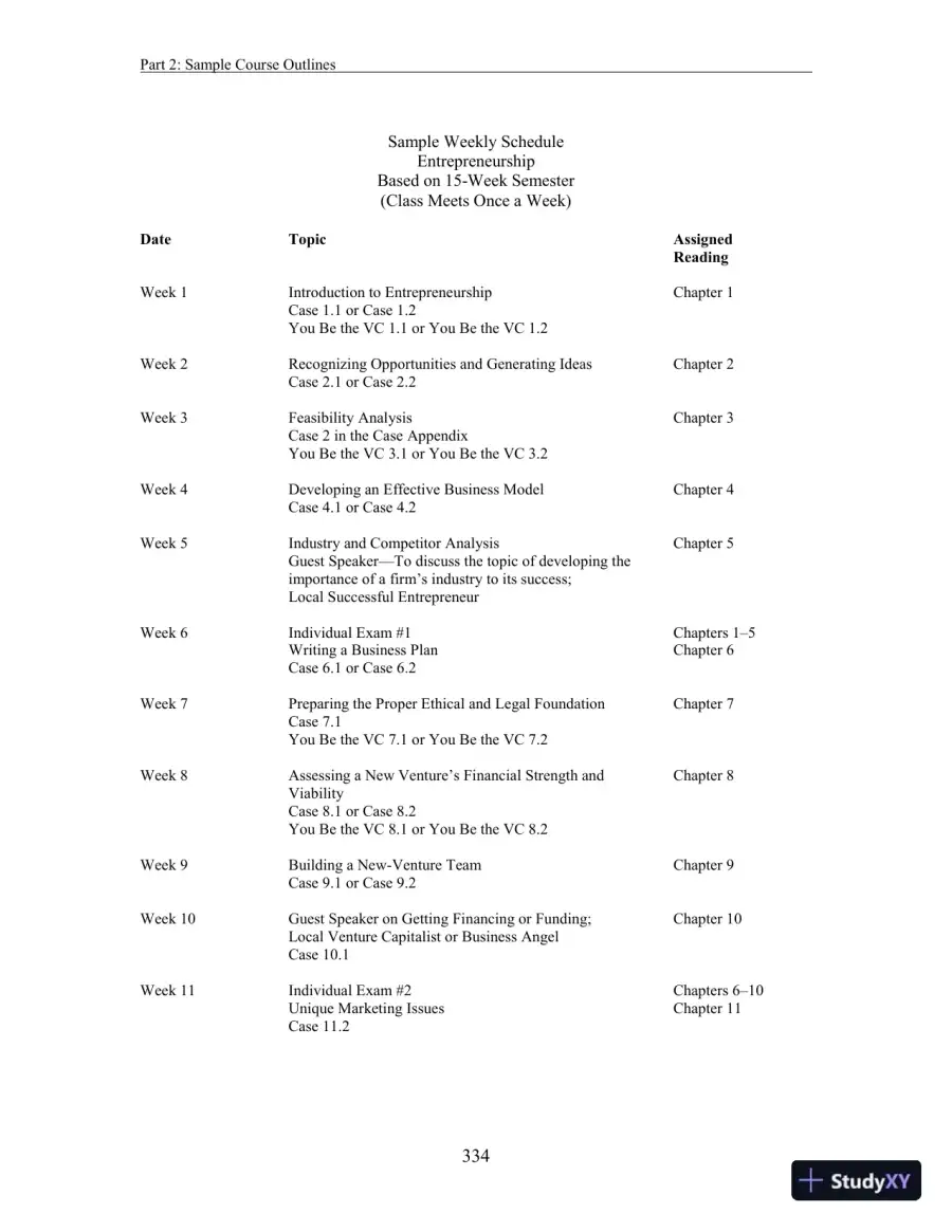 Entrepreneurship: Successfully Launching New Ventures, 6th Edition Solution Manual, page 10