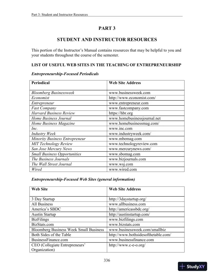 Entrepreneurship: Successfully Launching New Ventures, 6th Edition Solution Manual, page 12