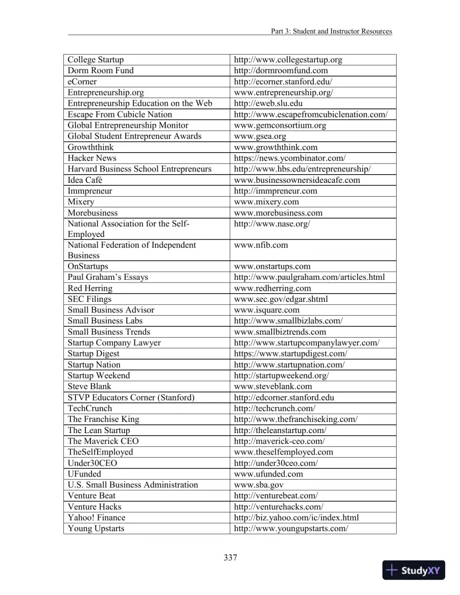 Entrepreneurship: Successfully Launching New Ventures, 6th Edition Solution Manual, page 13