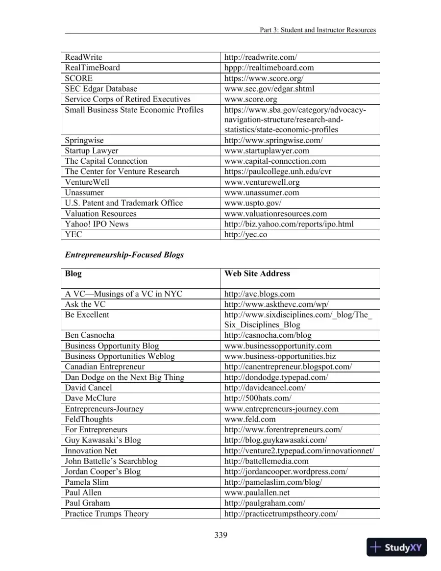 Entrepreneurship: Successfully Launching New Ventures, 6th Edition Solution Manual, page 15