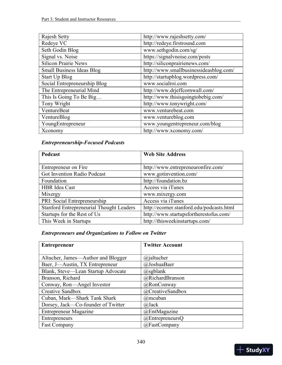 Entrepreneurship: Successfully Launching New Ventures, 6th Edition Solution Manual, page 16