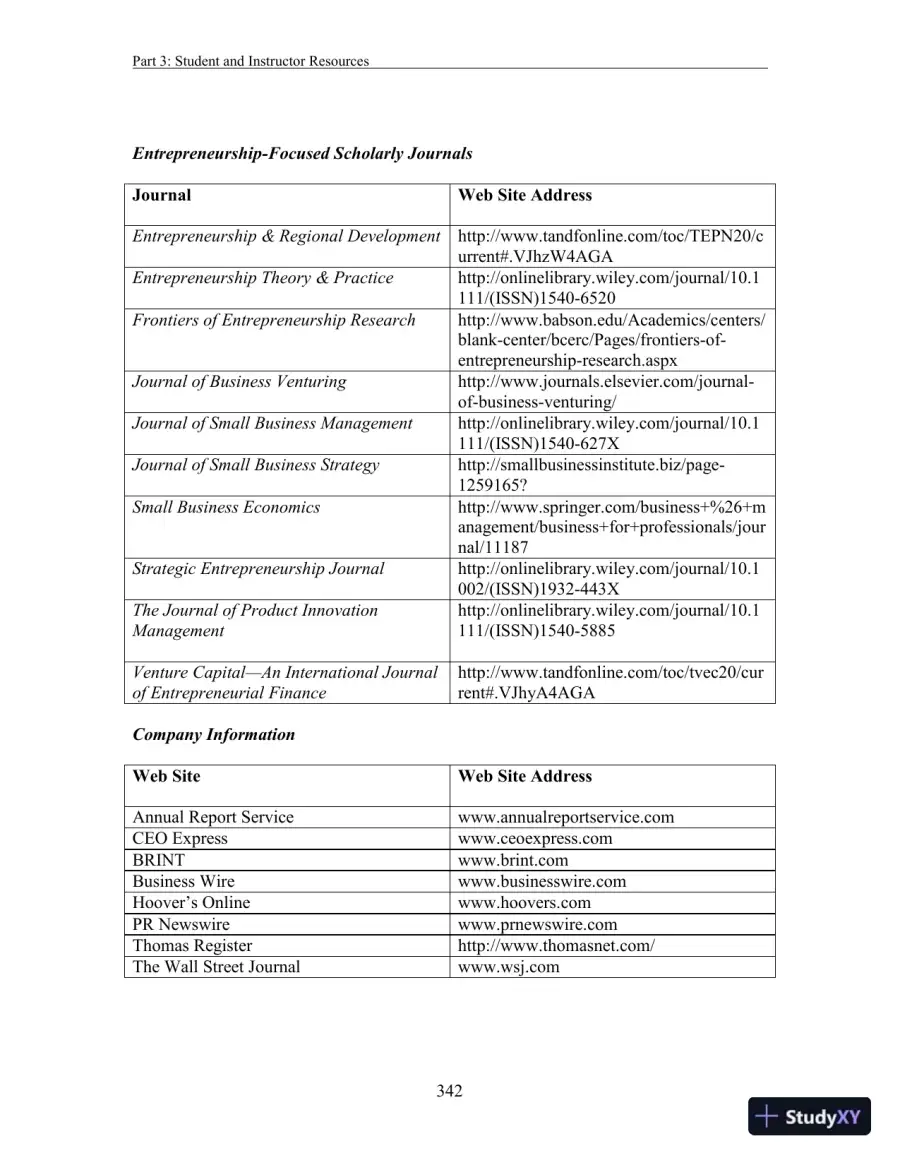 Entrepreneurship: Successfully Launching New Ventures, 6th Edition Solution Manual, page 18