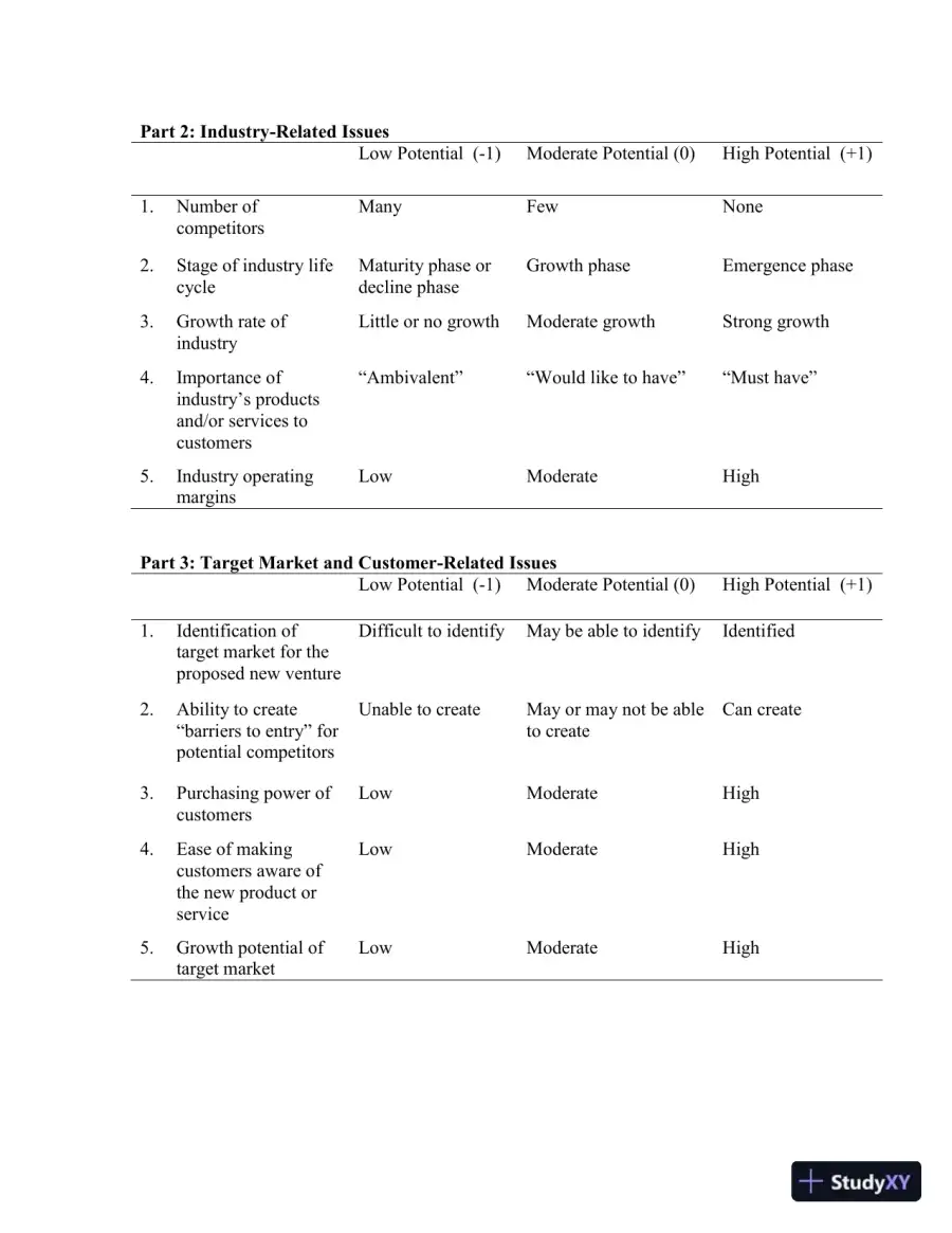 Entrepreneurship: Successfully Launching New Ventures, 6th Edition Solution Manual, page 3
