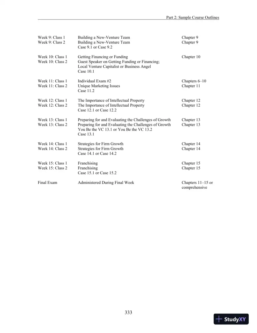 Entrepreneurship: Successfully Launching New Ventures, 6th Edition Solution Manual, page 9