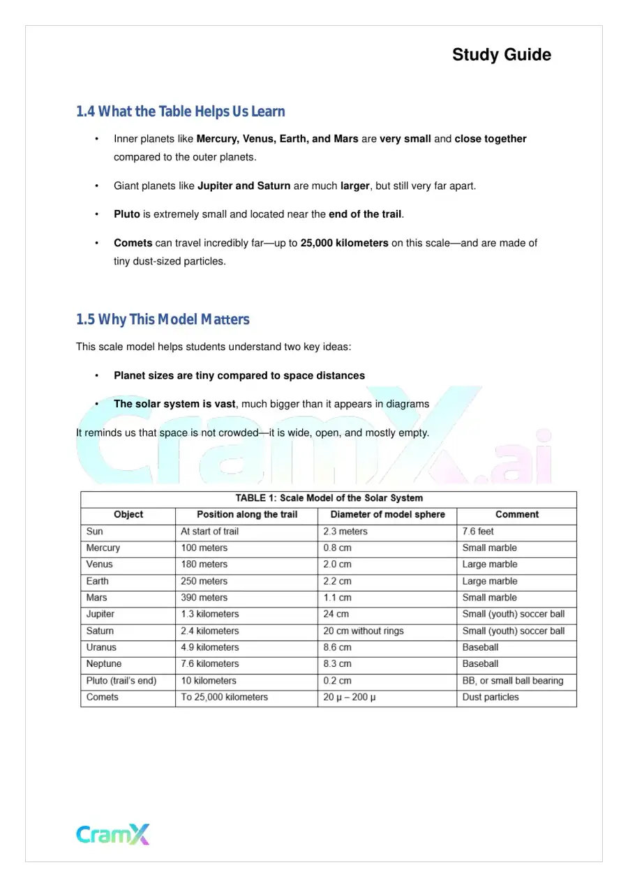 Astronomy - The Solar System, page 2