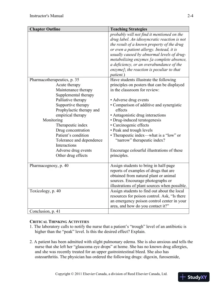 Pharmacology For Canadian Health Care Practice, 2nd Canadian Edition Class Notes, page 10