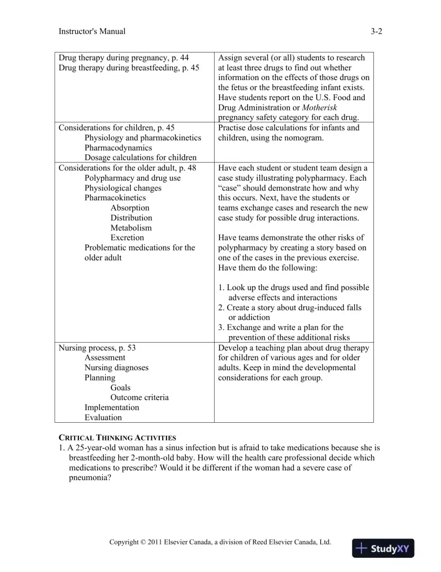 Pharmacology For Canadian Health Care Practice, 2nd Canadian Edition Class Notes, page 15